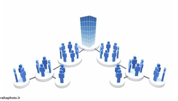 دانلود مبانی نظری یادگیری سازمانی